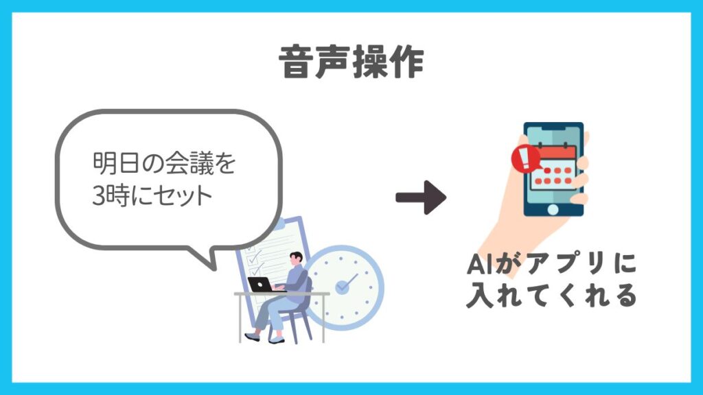  声だけで操作が完了！AI音声アシスタント