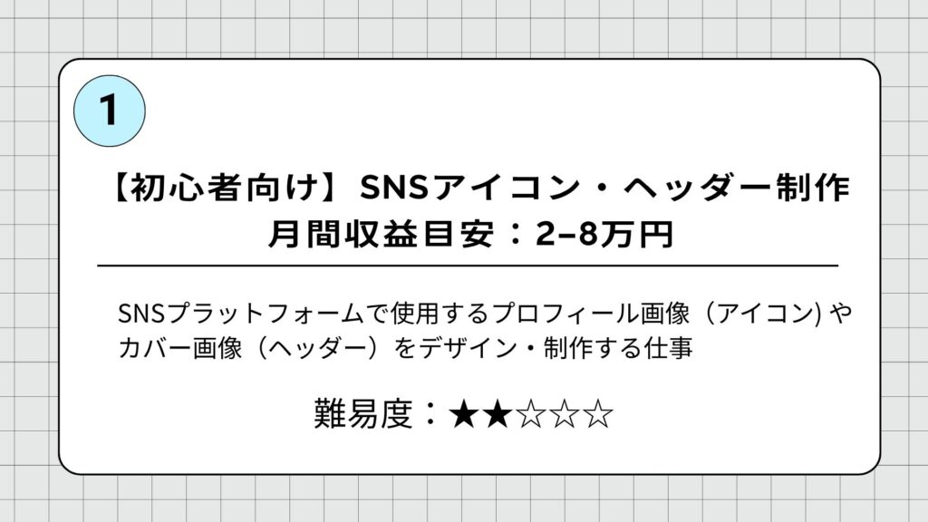 【初心者向け】SNSアイコン・ヘッダー制作|月間収益目安:2-8万円