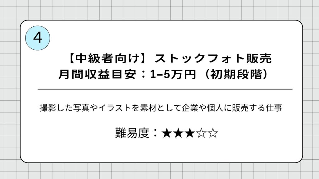 【中級者向け】ストックフォト販売|月間収益目安:1-5万円(初期段階)