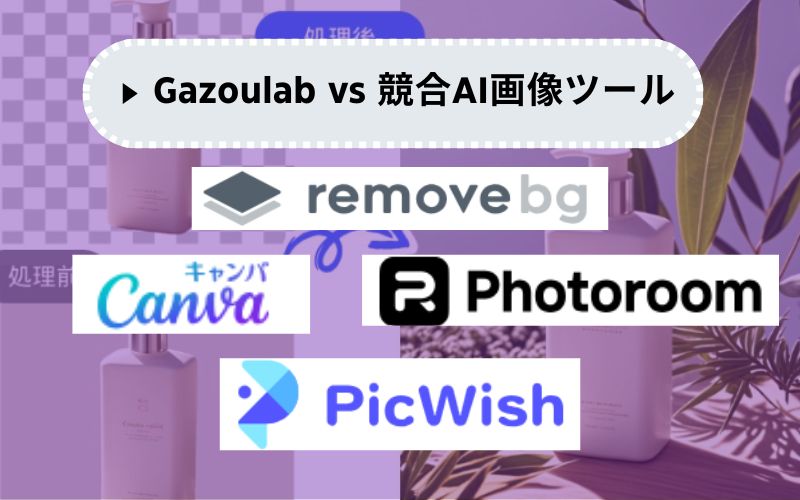 Gazoulab vs 競合AI画像ツール