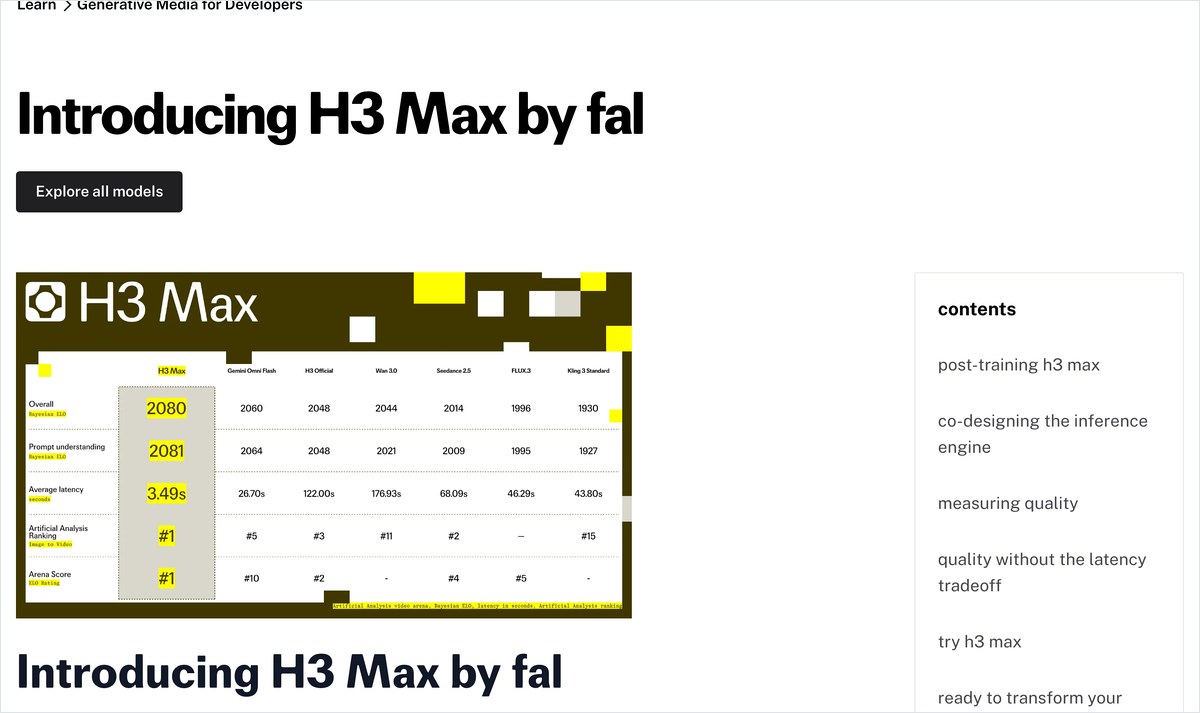fal による H3 Max の技術解説ページ