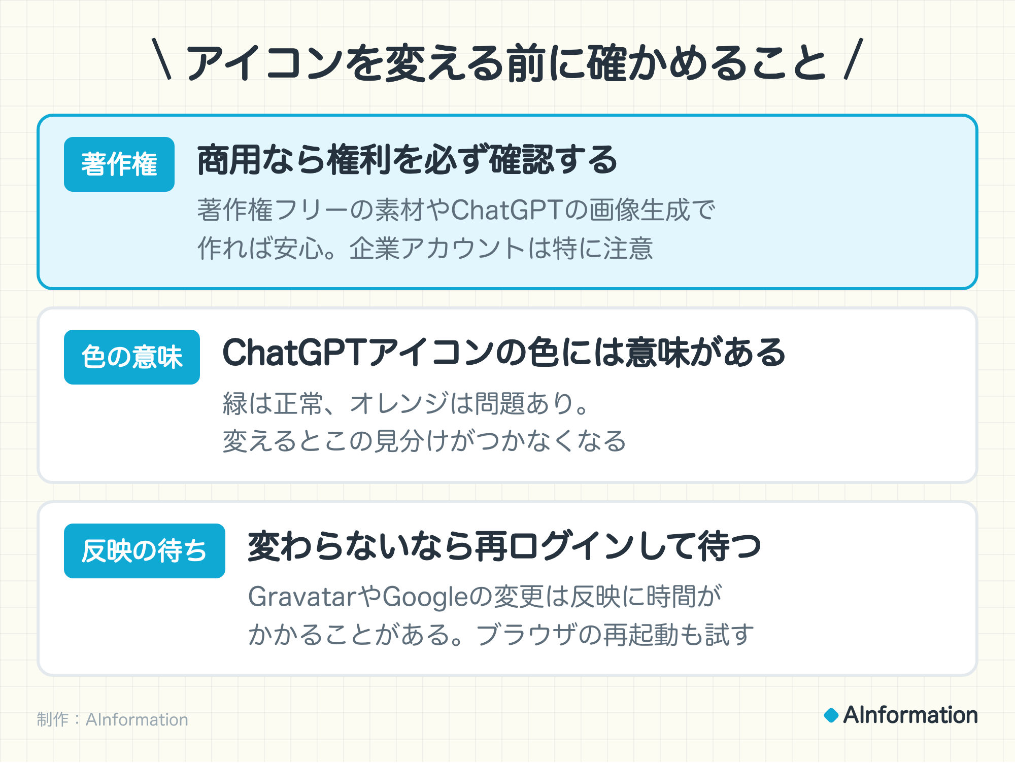 アイコンを変える前に確かめること。著作権　商用なら権利を必ず確認する（著作権フリーの素材やChatGPTの画像生成で作れば安心。企業アカウントは特に注意）。色の意味　ChatGPTアイコンの色には意味がある（緑は正常、オレンジは問題あり。変えるとこの見分けがつかなくなる）。反映の待ち　変わらないなら再ログインして待つ（GravatarやGoogleの変更は反映に時間がかかることがある。ブラウザの再起動も試す）。制作：AInformation。