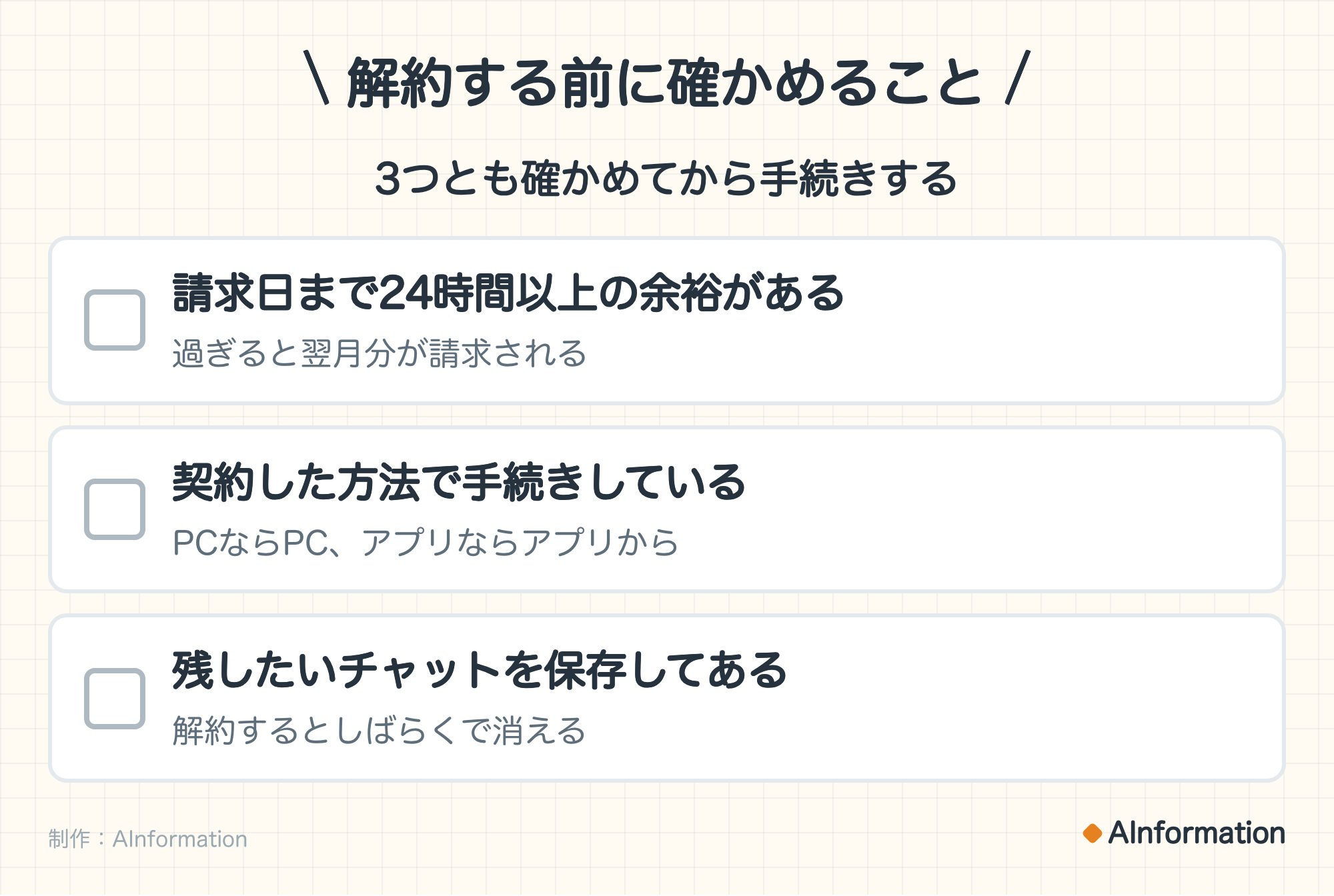 解約する前に確かめること。3つとも確かめてから手続きする。請求日まで24時間以上の余裕がある（過ぎると翌月分が請求される）。契約した方法で手続きしている（PCならPC、アプリならアプリから）。残したいチャットを保存してある（解約するとしばらくで消える）。制作：AInformation。