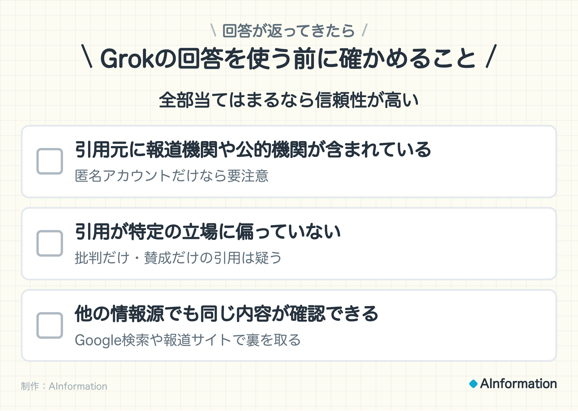 Grokに聞いた答えをどう使うか。引用元は報道機関や専門家のものか。はいなら参考にできる（念のため他のソースでも確かめるとより確実）。いいえならそのまま信じない（匿名投稿やまとめアカウントだけなら裏を取ってから）。最終判断は必ず自分でする。制作：AInformation。