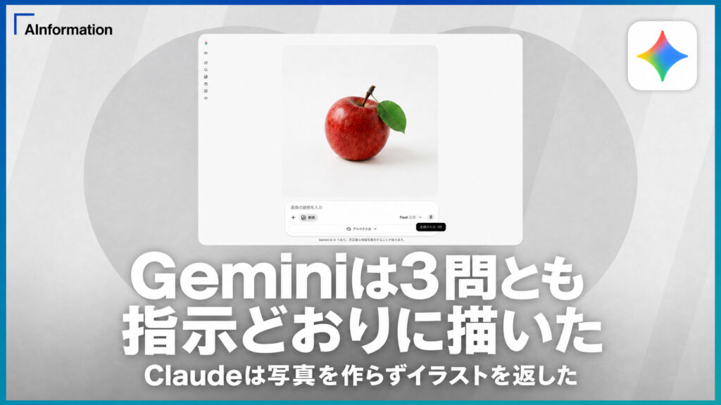 Geminiは3問とも指示どおりに描いた。Claudeは写真を作らずイラストを返した