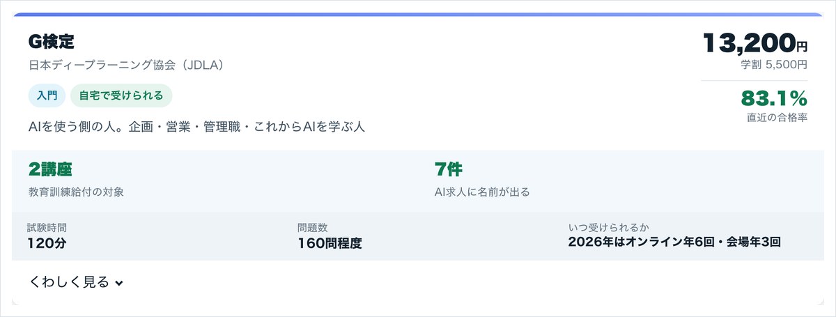 AInformationのAI資格ナビのページ。AI資格が一覧表示されている画面