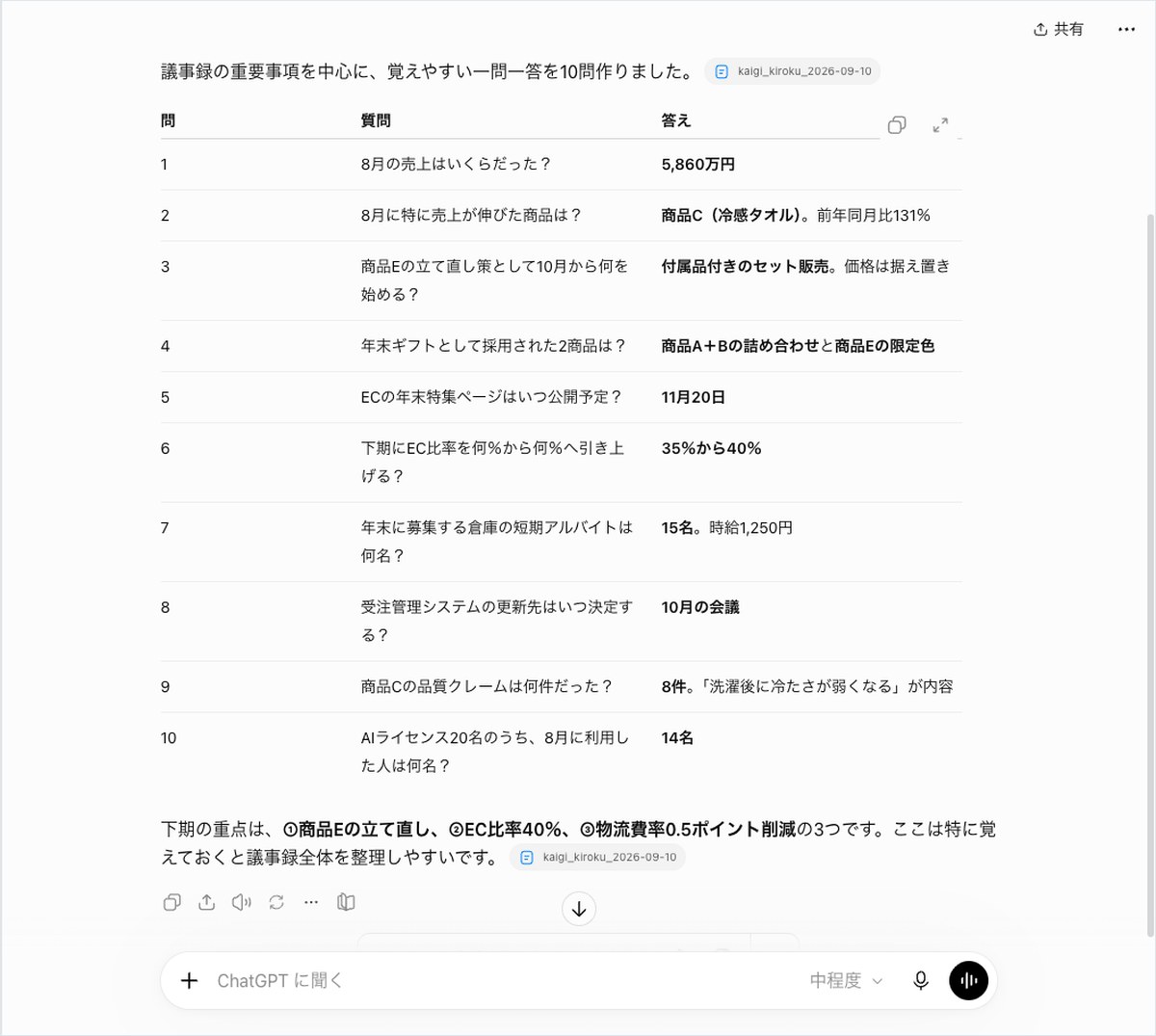 ChatGPTに会議記録ファイルを渡し、重要事項を一問一答10問と下期の重点にまとめて回答した画面