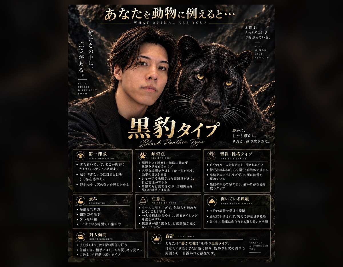 ChatGPTの動物診断で出たポスター風の画像。黒豹と男性の顔が並び、第一印象や強みや総評など8つの箱に説明が書かれている
