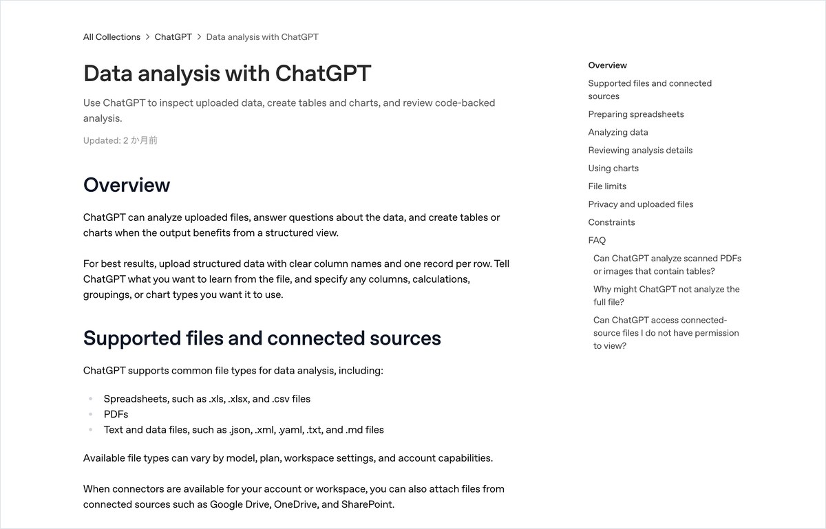 OpenAIのヘルプページでChatGPTのデータ分析機能について英語で説明している画面