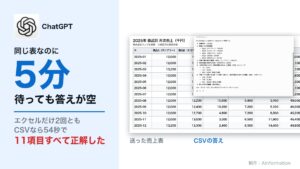 ChatGPTにファイルを添付する方法とエクセルだけ読み込めないことがある理由とは
