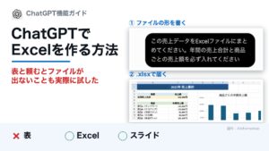 ChatGPTでExcelを作る方法は？表だと29.7秒で6項目合うがファイルは出ない