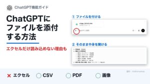 ChatGPTにファイルを添付する方法とエクセルだけ読み込めないことがある理由とは