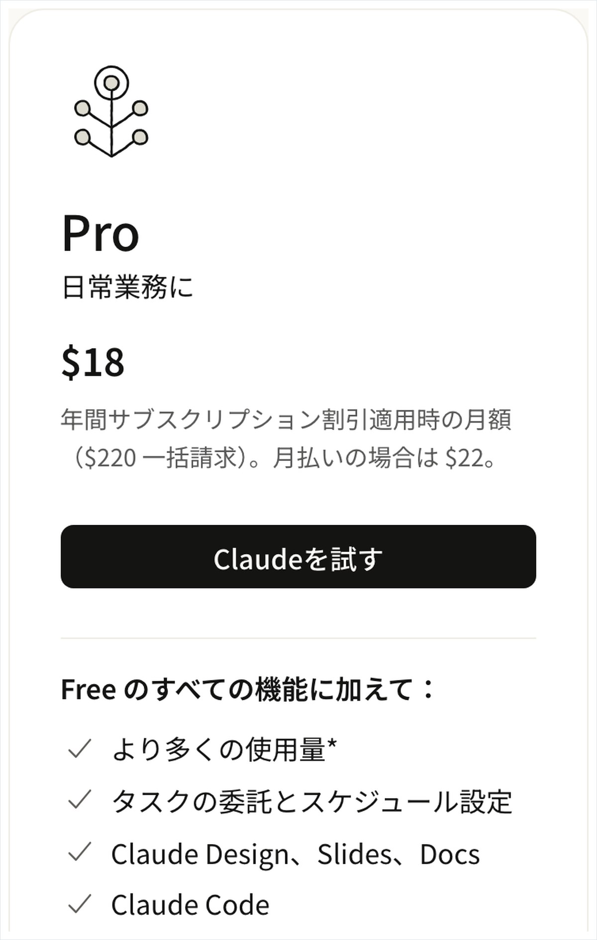 Claudeの料金ページでProのカードを写した画面。年払いにしたときの月18ドルと220ドルの一括請求、月払いなら22ドルという説明が並んでいる