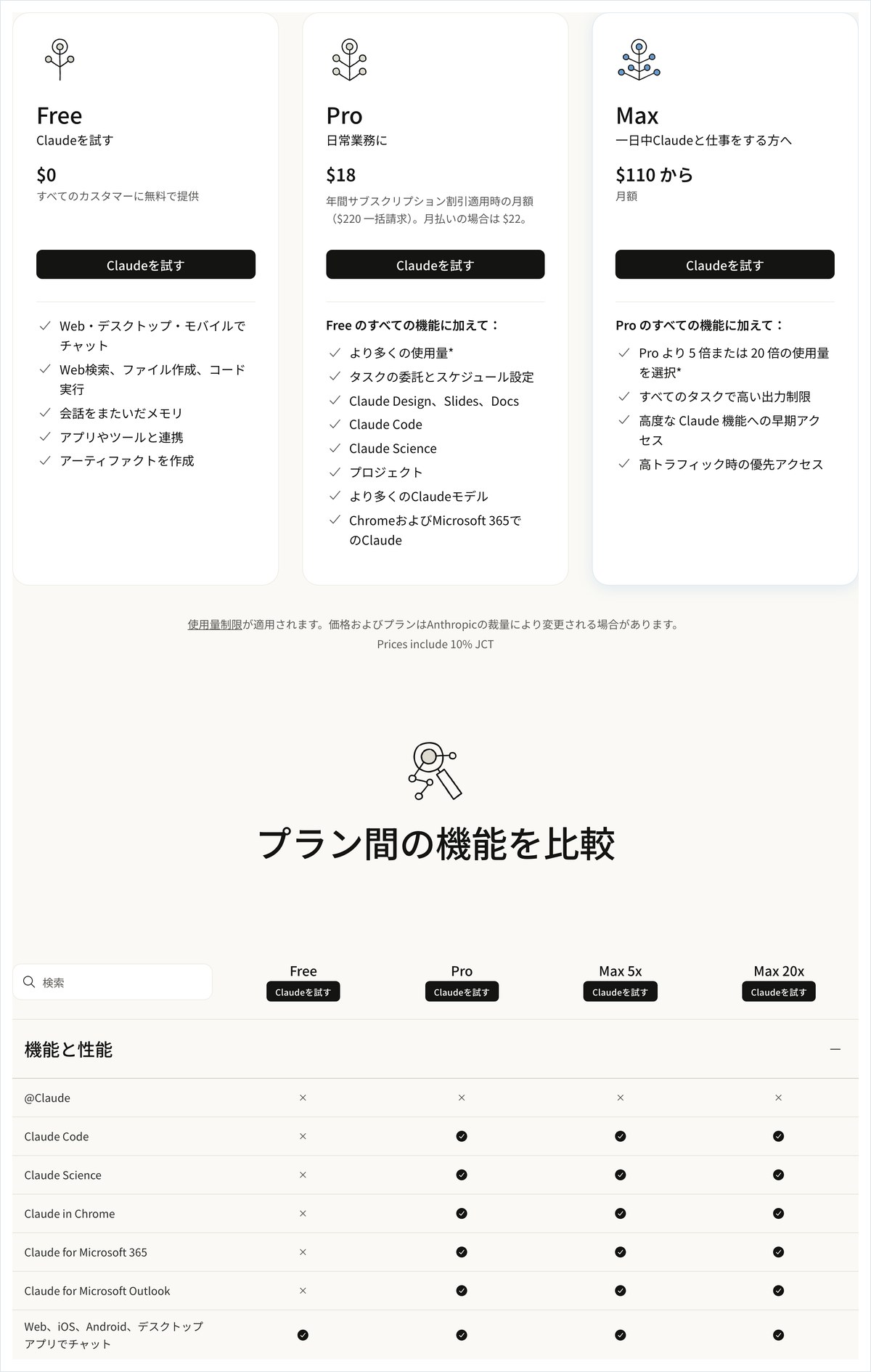 Claudeの料金ページでプランのカードの下にある注記を写した画面。価格が変わる場合があるという説明と、消費税10%込みを示す英語の一文が写っている