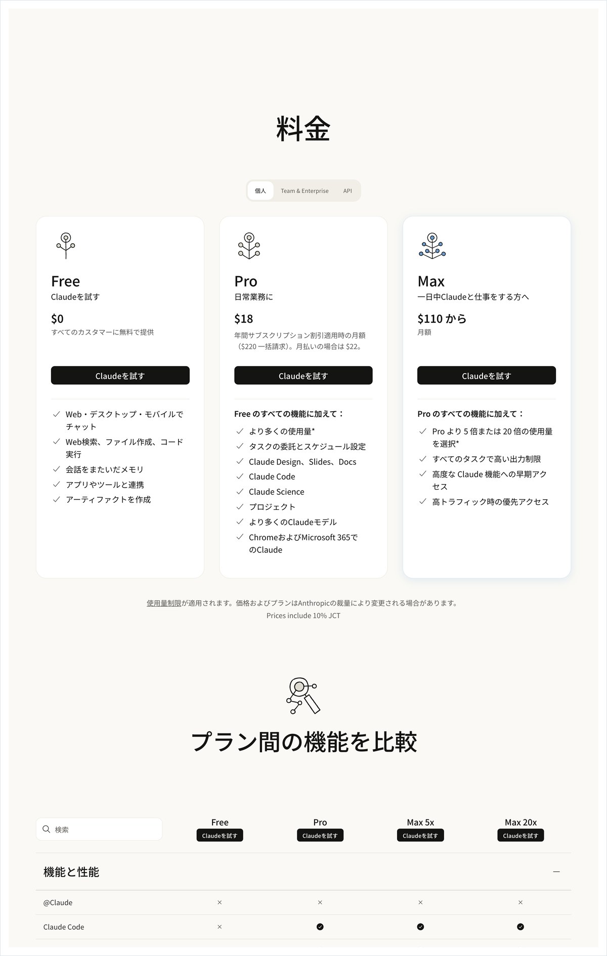 Claudeの公式料金ページの画面。FreeやProなどのプランの月額がドルで並んでいる