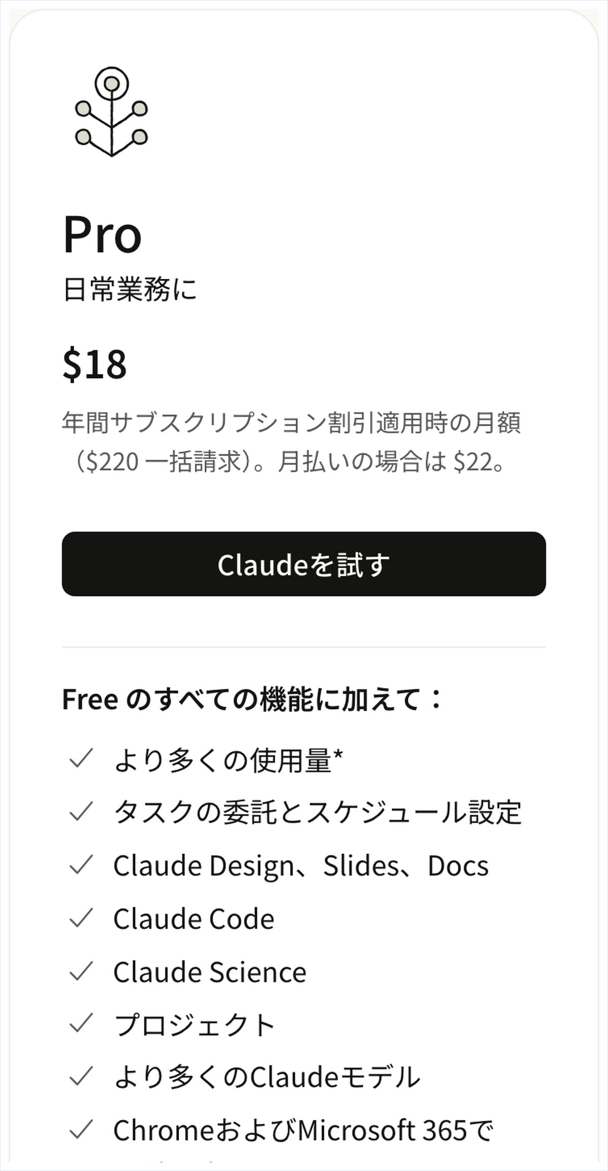 Claudeの料金ページでProのカードを写した画面。年払いの月18ドルと月払いの22ドルの説明の下に、Freeに加えて使える機能としてClaude Codeなどが並ぶ