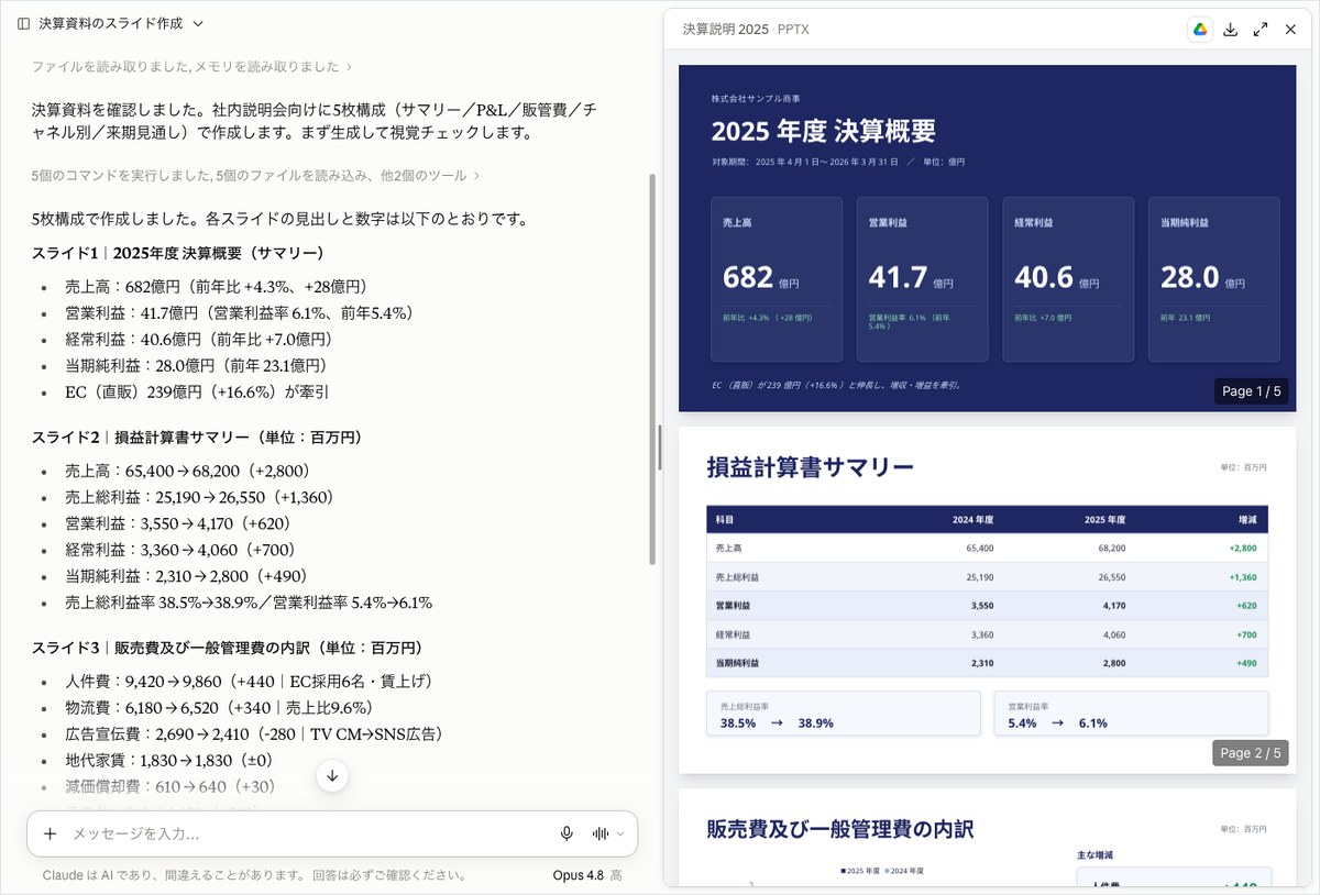 Claudeに決算資料のスライド作成を依頼し、架空企業の決算概要と損益計算書のスライドが生成された画面