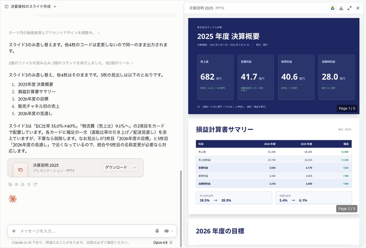Claudeで決算資料のスライドを作成し、架空企業の決算概要と損益計算書のプレビューが表示された画面