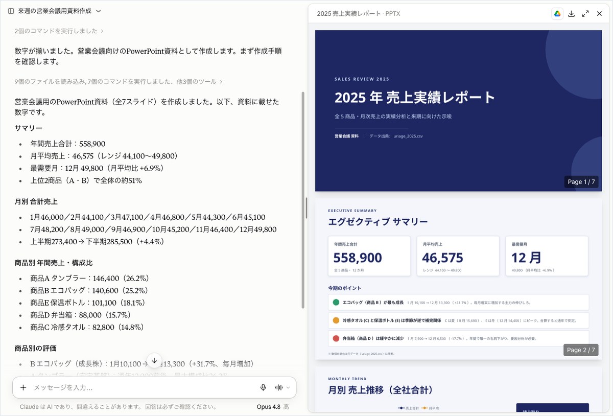 Claudeに営業会議用の売上データをPowerPoint資料としてまとめさせ、スライドプレビューが表示された画面