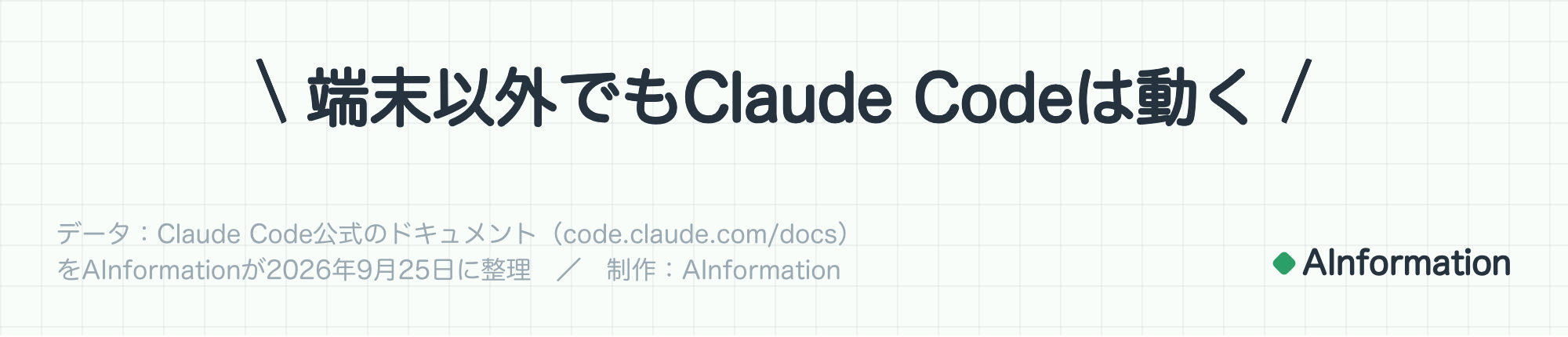 端末以外でもClaude Codeは動く。データ：Claude Code公式のドキュメント（code.claude.com/docs）をAInformationが2026年9月25日に整理。制作：AInformation。