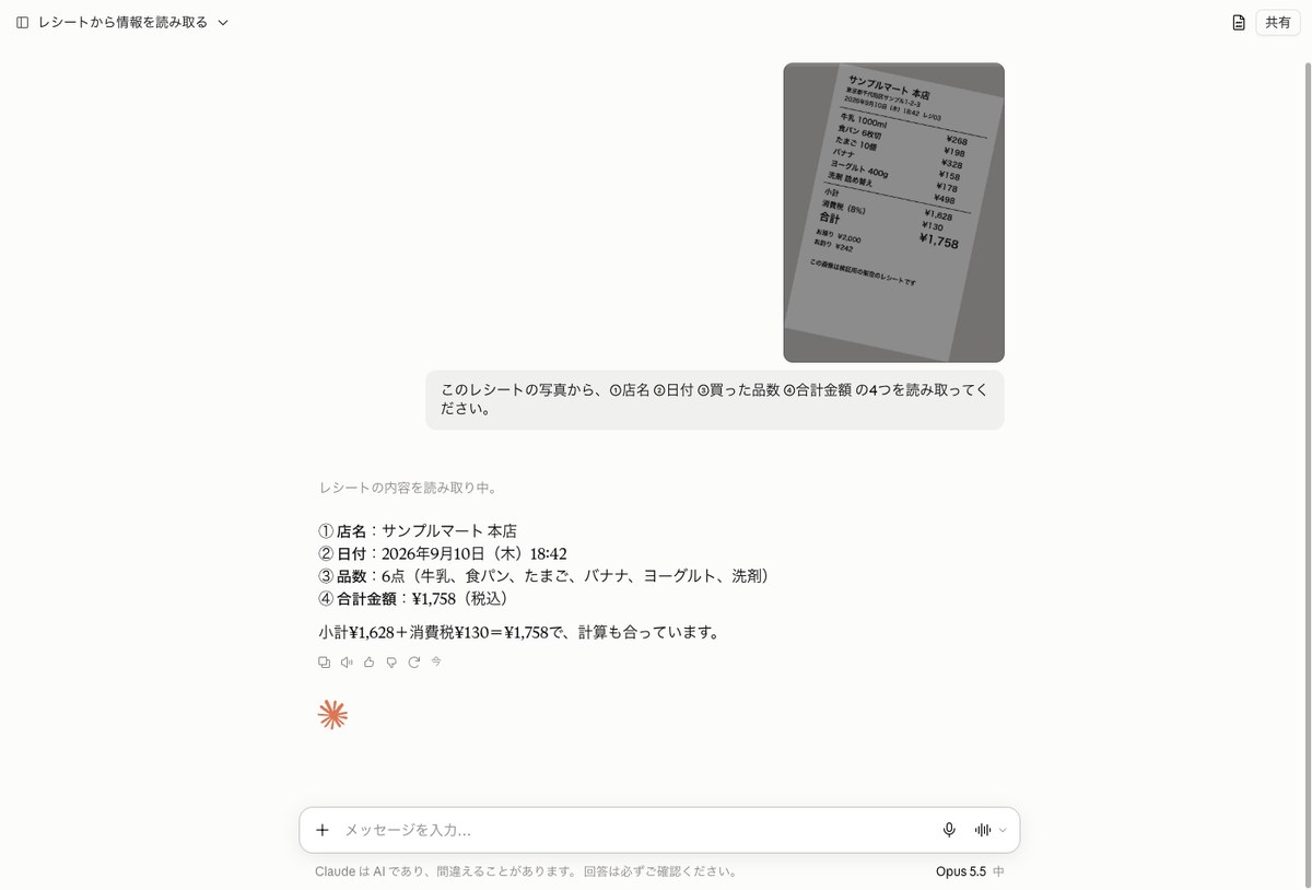 Claudeが傾いたレシートの写真を読み取り、店名・日付・品数・合計金額を答えている画面