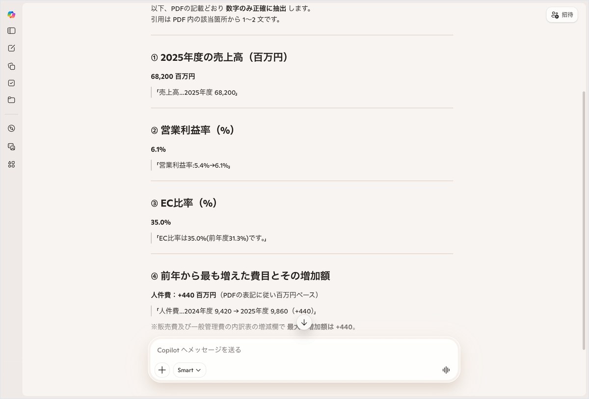 Microsoft CopilotにPDFの財務データを数字のみ抽出するよう指示し、売上高・営業利益率・EC比率・費目別増加額の回答が表示された画面