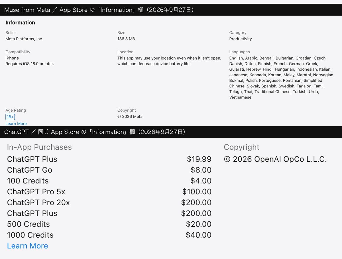 上はMuse from MetaのInformation欄でSellerやSizeなどが並び金額の項目が無い画面、下はChatGPTのIn-App Purchases欄にChatGPT Plus 19.99ドルなど8件の金額が並ぶ画面