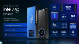 RTX5090に100万円出さなくても27BのAIは30万円で動いた