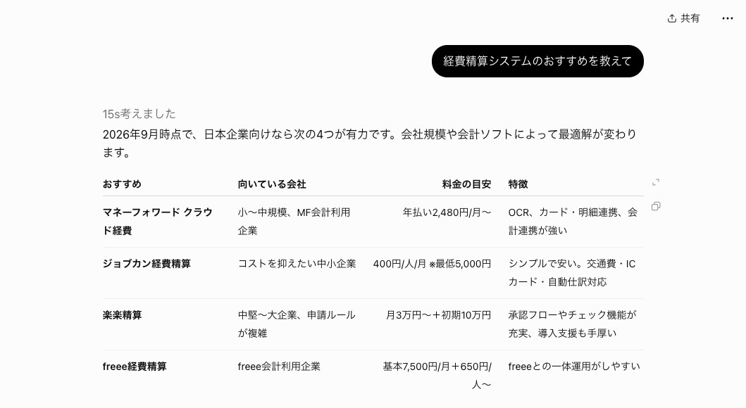 ChatGPTに経費精算システムのおすすめを聞いた回答画面