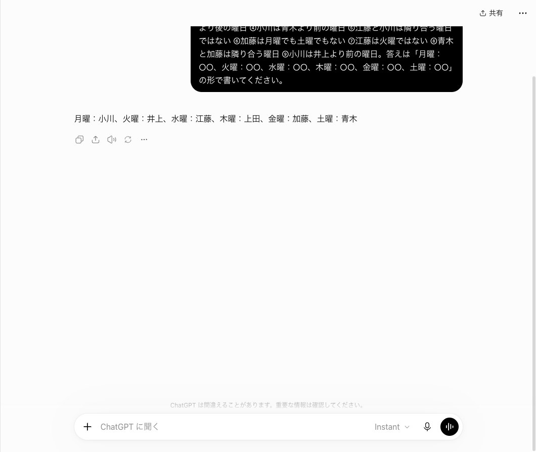 ChatGPTにInstantの段で6人の当番表パズルを送った画面。問いの吹き出しの下に月曜小川から土曜青木までの答えが1行で出て、入力欄の右にInstantと出ている