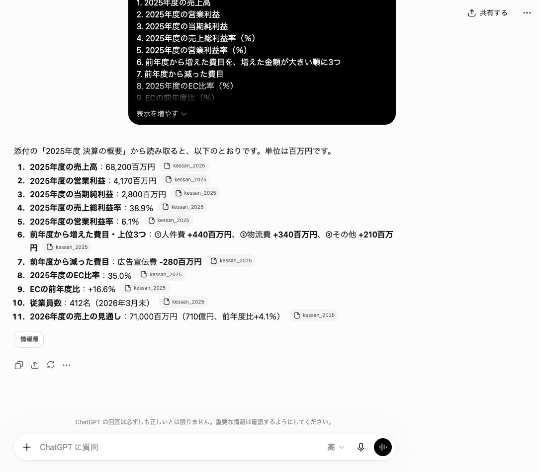 ChatGPTに決算資料のPDFを添付して11項目を聞き、売上高や営業利益率などが引用元つきで返ってきた画面