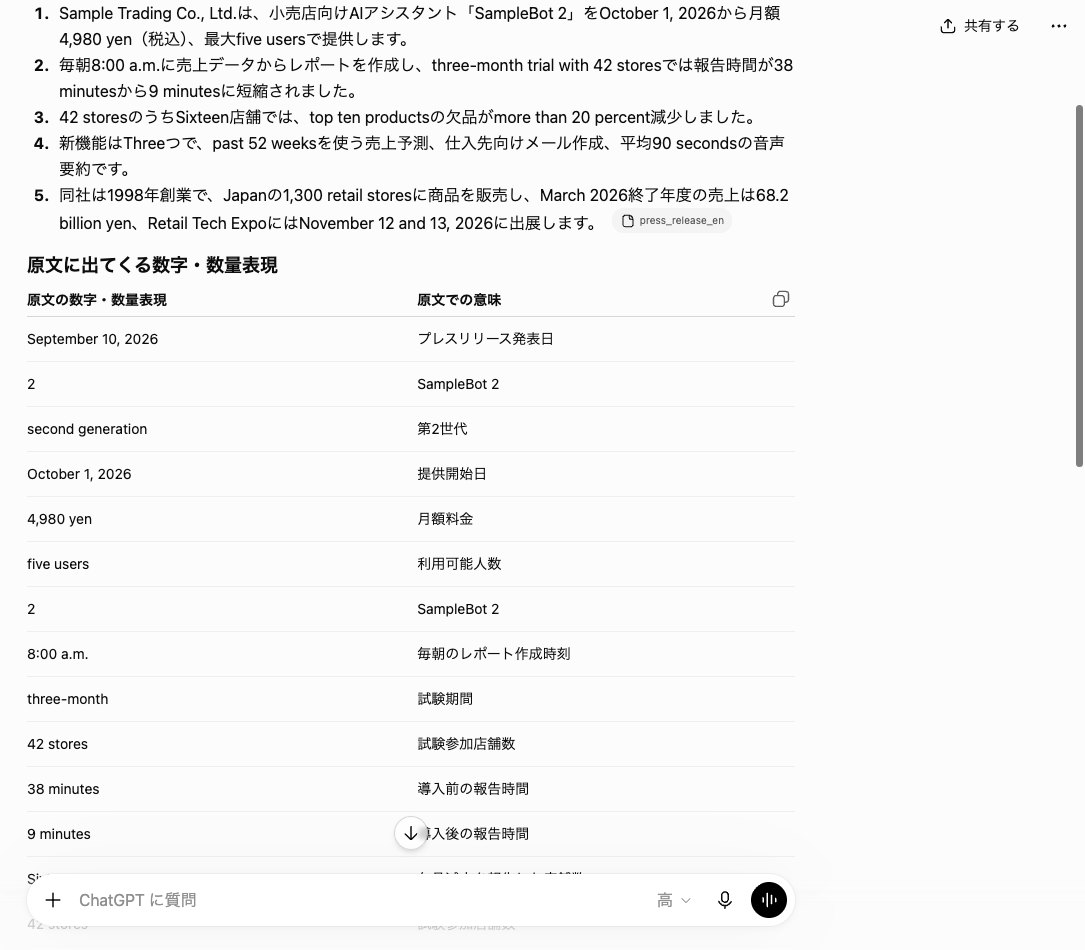 ChatGPTに英語のプレスリリースを添付して日本語で5行にまとめさせ、原文の数字を一覧表にして返してきた画面