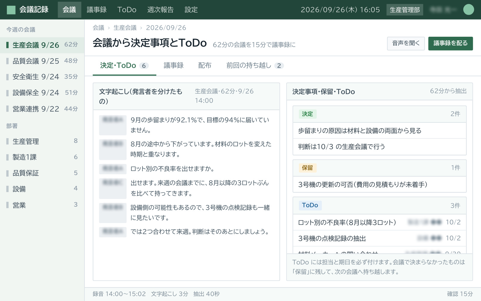 会議から決定事項とToDoを抽出した画面（左に文字起こし、右に決定事項・保留・ToDoの3つに分かれた一覧。ToDoに担当と期日の列が付く）