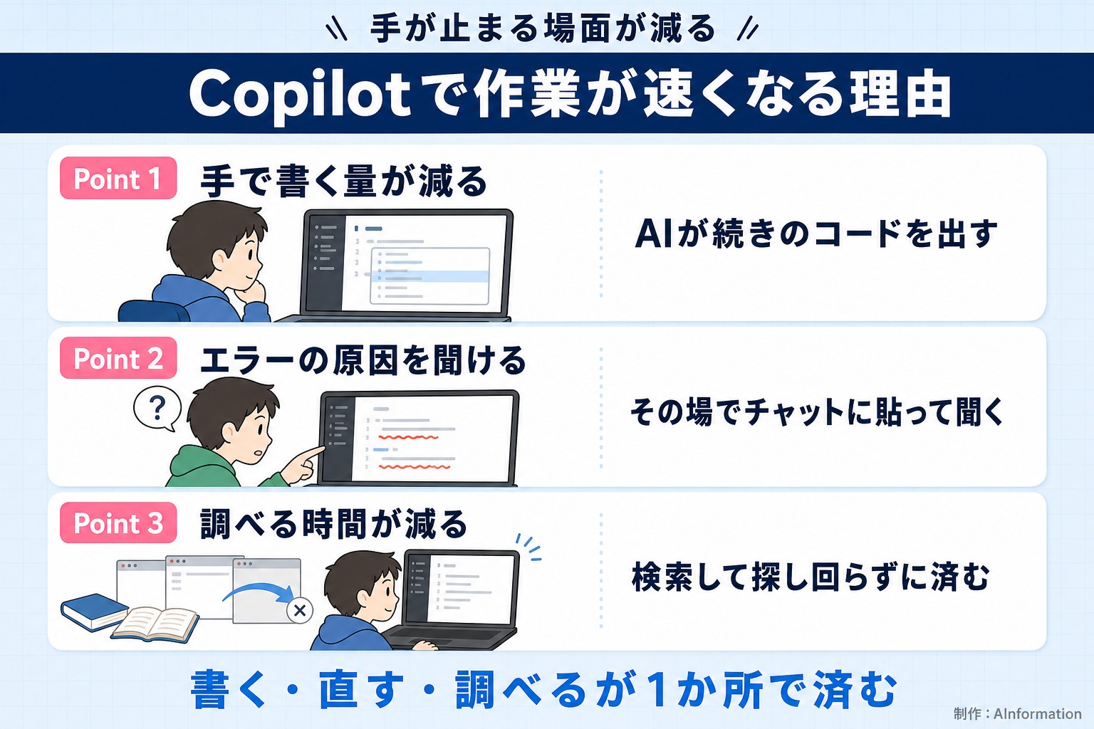 GitHub Copilotで作業が速くなる3つの理由