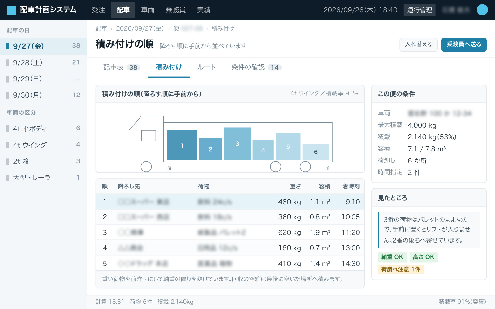 積み付けの順を出した画面(トラックの荷台を横から見た図。荷物が降ろす順に手前から並び、重さと大きさの数字が付く)