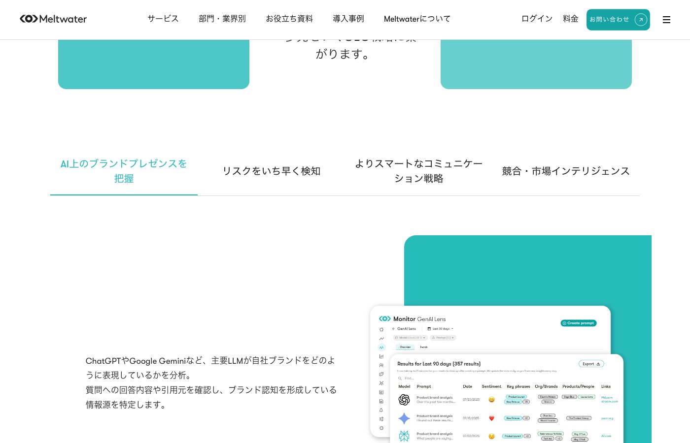 GenAI Lensの4つの使い方と分析画面を紹介しているページ