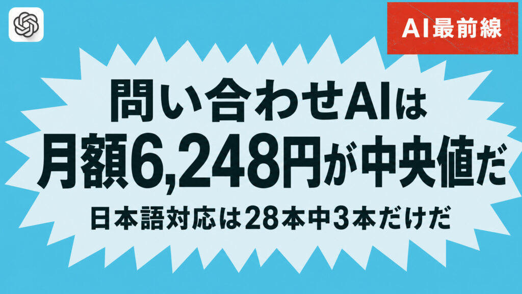 問い合わせAIは月額6,248円が中央値だ。日本語対応は28本中3本だけだ