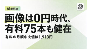 【調査】iPhone18の画像AIは0円だが使用制限つきで有料の75本が残る