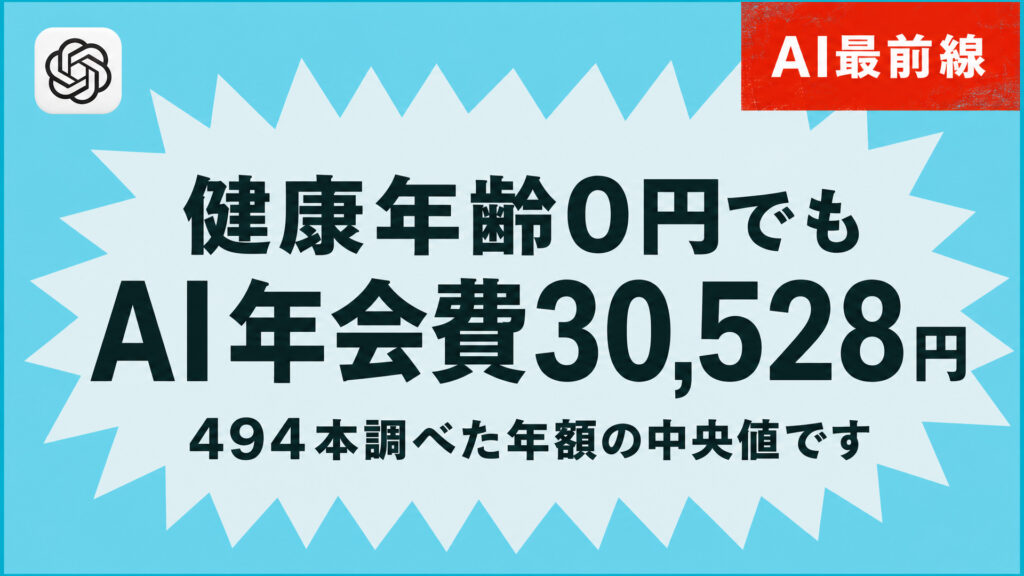 健康年齢0円でもAI年会費30,528円。494本調べた年額の中央値です