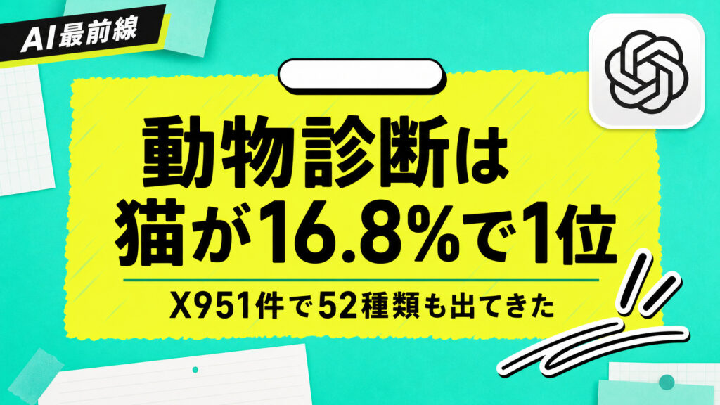 動物診断は猫が16.8%で1位。X951件で52種類も出てきた