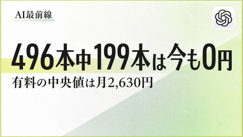 496本中199本は今も0円。有料の中央値は月2,630円