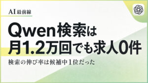 【調査】Qwen3.8が月1.2万検索でもAI求人2,566件に名前が出ない