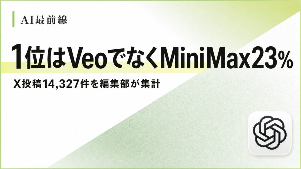 1位はVeoでなくMiniMax23%。X投稿14,327件を編集部が集計