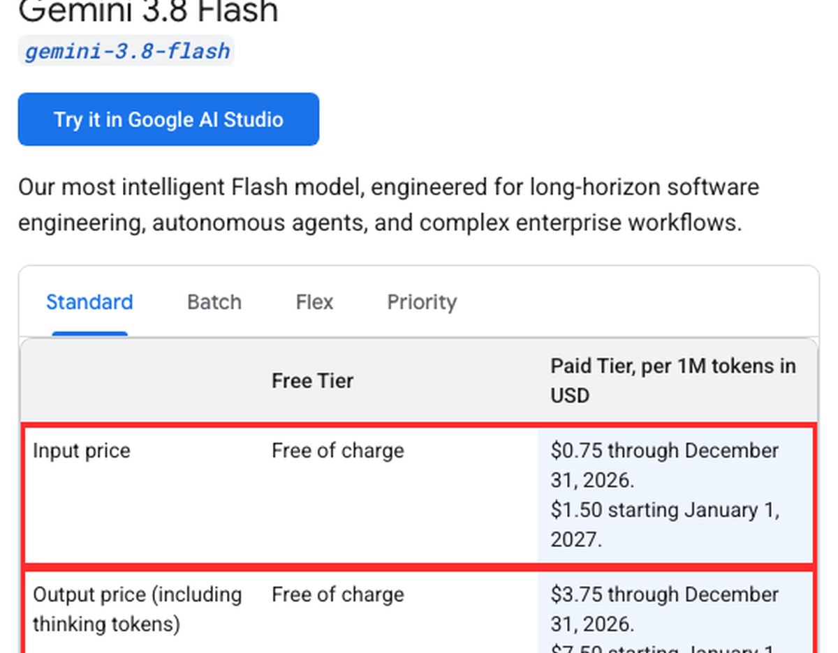GoogleのGemini APIの料金ページの画面。Gemini 3.8 Flashの有料版は入力0.75ドル・出力3.75ドルで、2027年1月1日から1.50ドルと7.50ドルになる行を赤枠で囲んだ