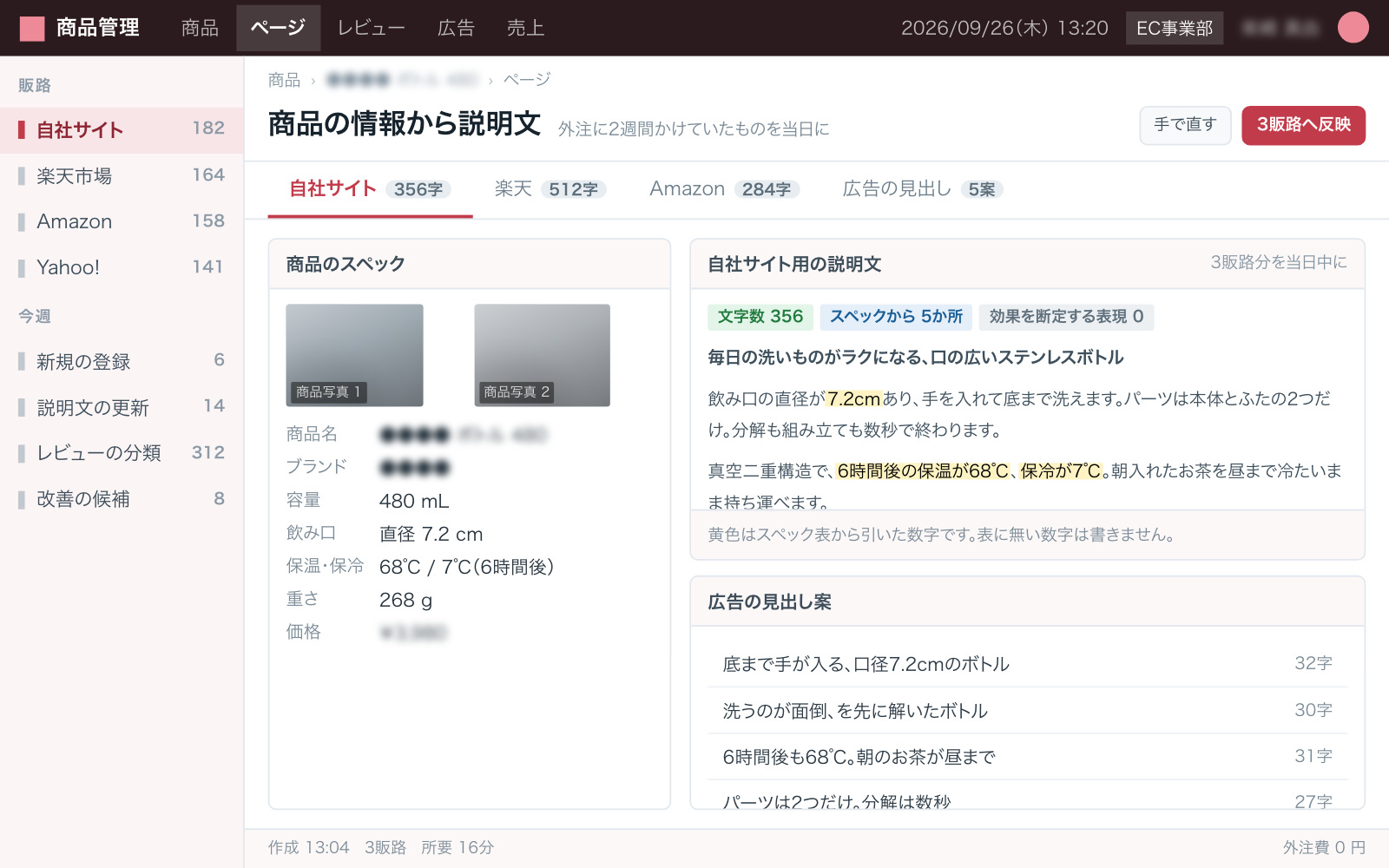 商品の情報から説明文ができた画面(左に商品のスペック表、右に自社サイト・楽天・Amazonの3つのタブで説明文。広告の見出し案が下に5つ並ぶ)