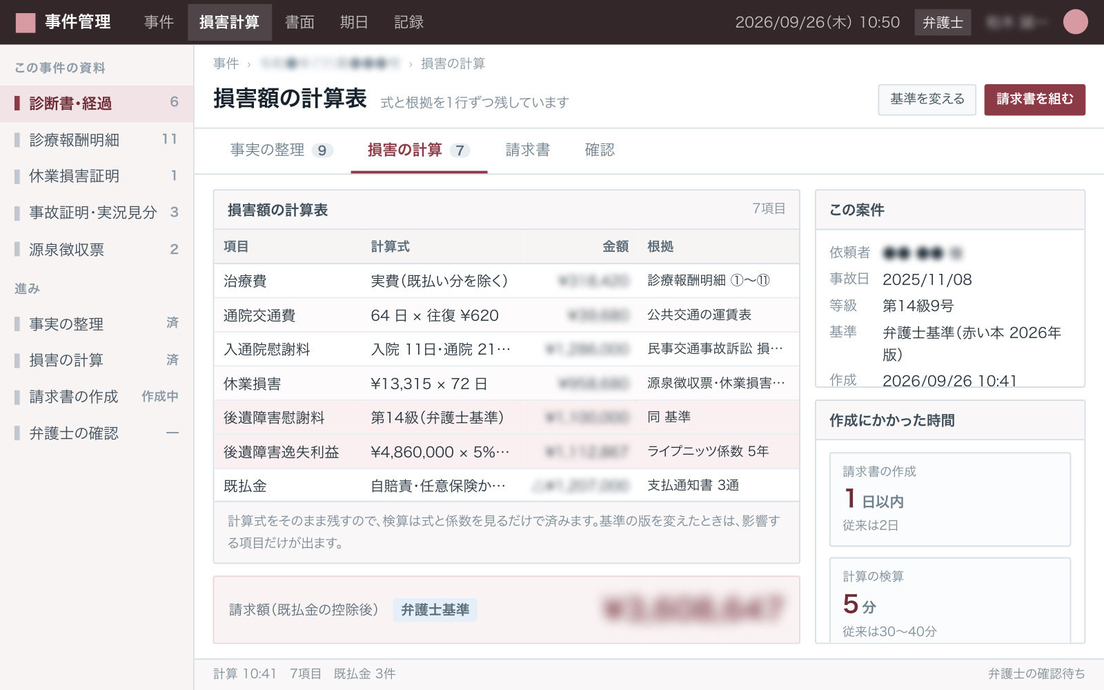 損害額の計算表（慰謝料・休業損害・逸失利益の内訳が1行ずつ並び、それぞれ計算式と根拠が添えられた表。合計が下に出る）
