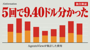 AgentsView、AIの費用を手元で集計 5回で1,485円分だった