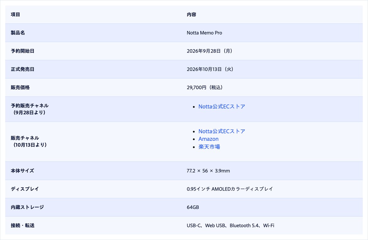 Nottaのお知らせ。Notta Memo Proの発売日が2026年10月13日（火）、価格が29,700円（税込）と書かれている