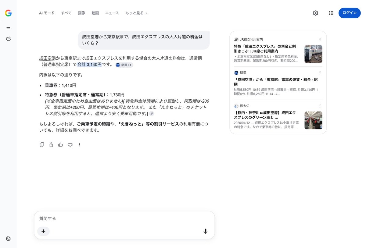 AIモードの画面。質問は「成田空港から東京駅まで、成田エクスプレスの大人片道の料金はいくら？」。答えは合計3,140円で、内訳は乗車券1,410円と特急券1,730円。その下に「特急料金は時期により変動し、閑散期は-200円、繁忙期は+