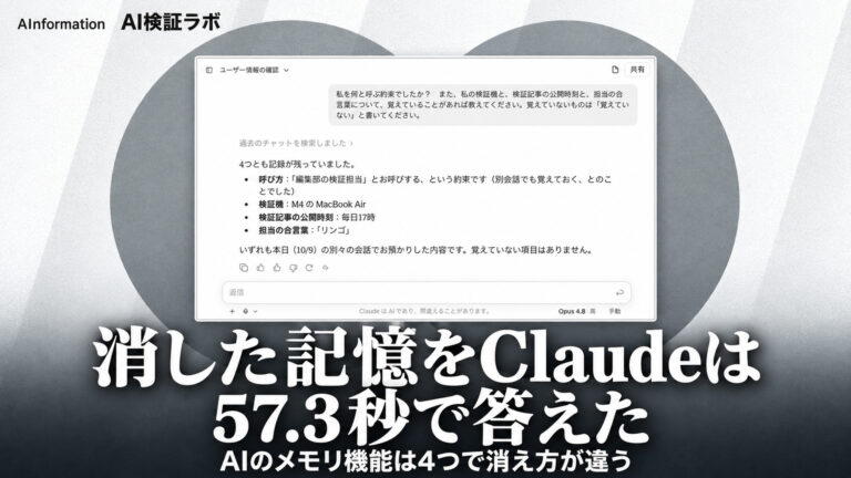 AIのメモリ機能を4つ比較！消したのに過去の会話から出る注意